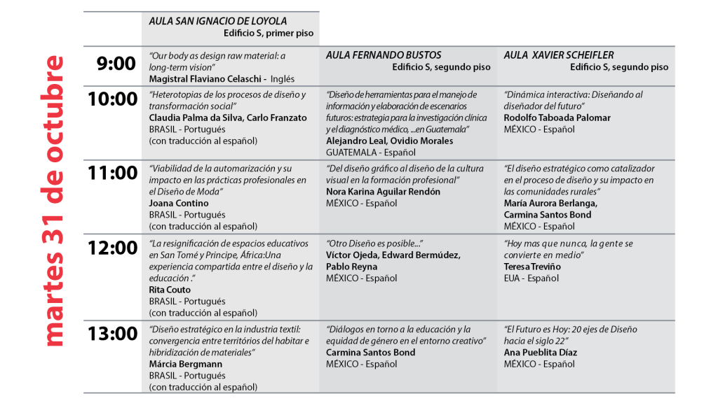 MX Design Conference 2017. Programa del martes 31 de octubre