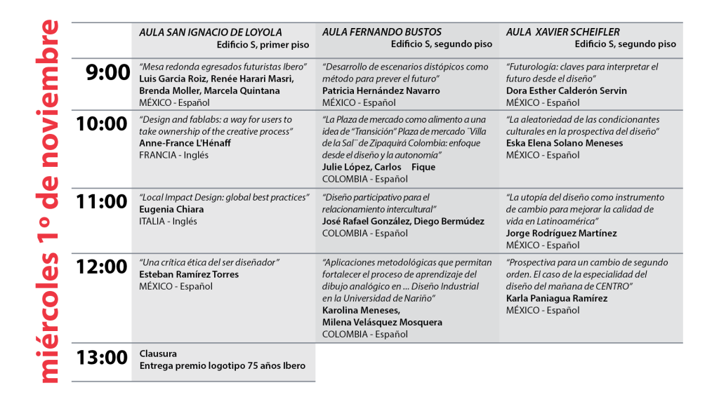 MX Design Conference 2017. Programa del miércoles 1º de noviembre